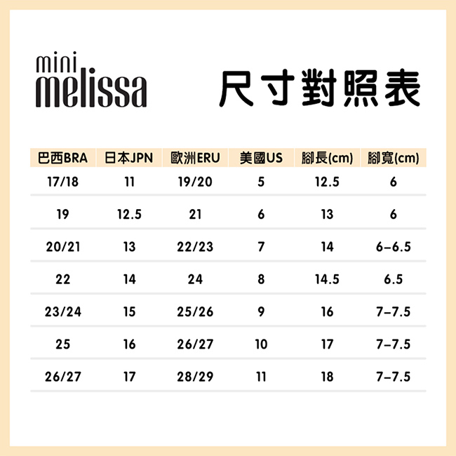 Melissa X Mickey 米奇按個讚寶寶鞋-黃色