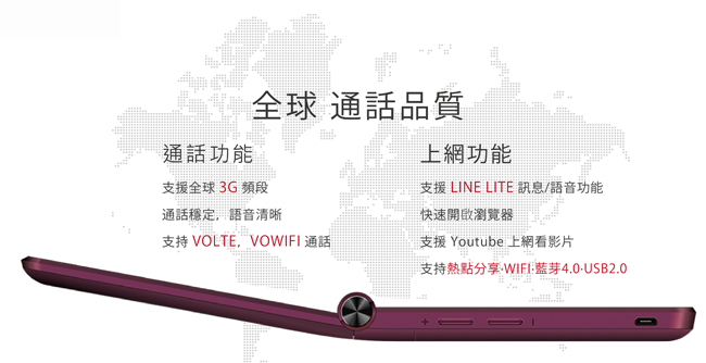 Panasnoic VS-200 4G大字幕大聲音折疊機