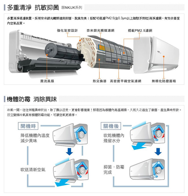 日立4-5坪變頻冷暖分離式冷氣機組RAS-28NK1/RAC-28NK1網購32550元 