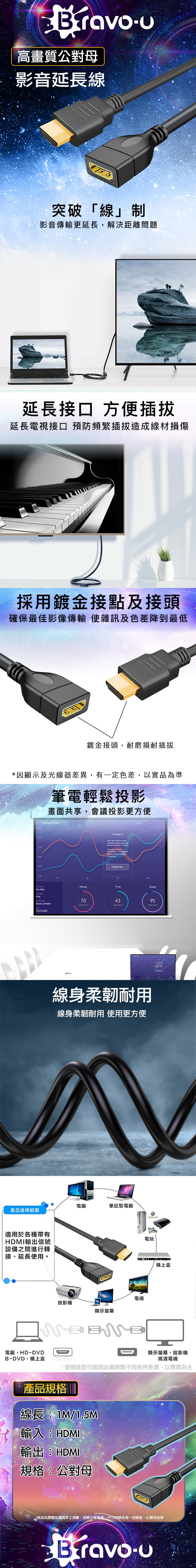 Bravo-u 4K UHD 高畫質影音延長線1.5M(公對母) | 影音線材| Yahoo奇摩