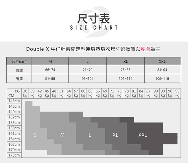 Mollifix Double X牛仔肚 瞬縮定型連身塑身衣 (黑)