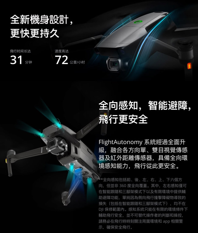 DJI Mavic 2 Pro專業版(聯強貨)