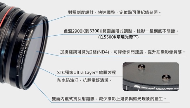 台灣STC多層膜調整色溫濾鏡ICELAVA Warm-to-Cold Fader 77mm