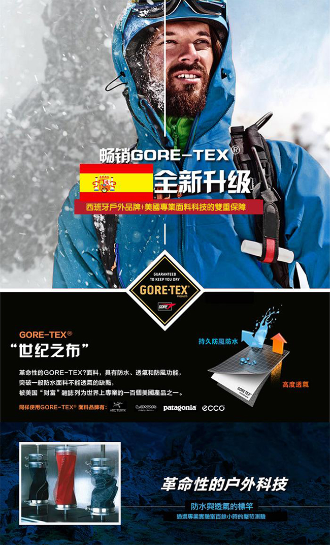 【戶外趣】西班牙原裝GORETEX 兩件式高防水防風外套(男GTX003M)