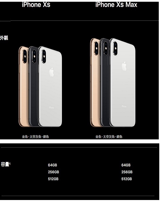 Apple iPhone Xs Max 64GB 6.5 吋 智慧型手機