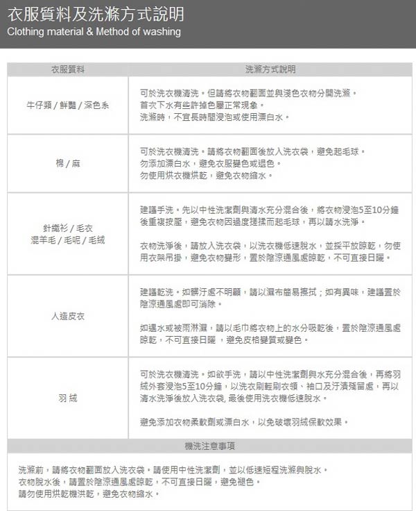 Roush 微破損刷白水洗9分牛仔褲