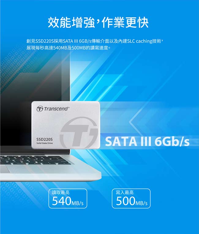 創見 SSD220 480GB 2.5吋 SATAIII 固態硬碟