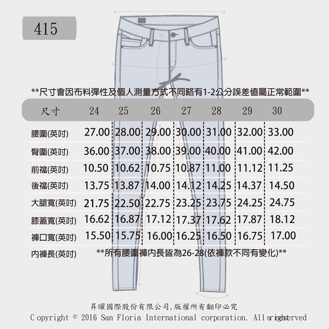 Lee 415高腰合身直筒牛仔褲/RG-中藍色