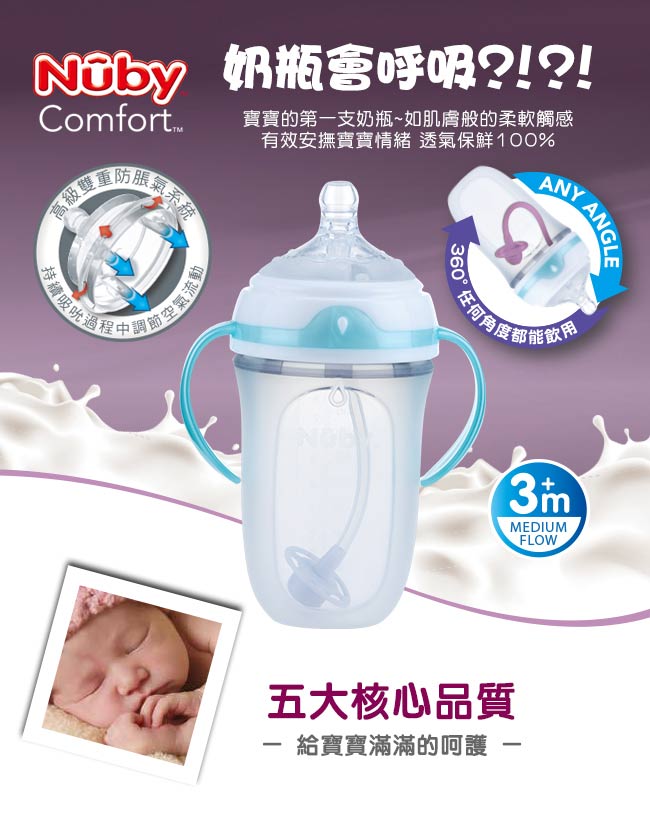 美國 Nuby Comfort 寬口徑防脹氣矽膠奶瓶 250ml (附 360度滾珠吸管)