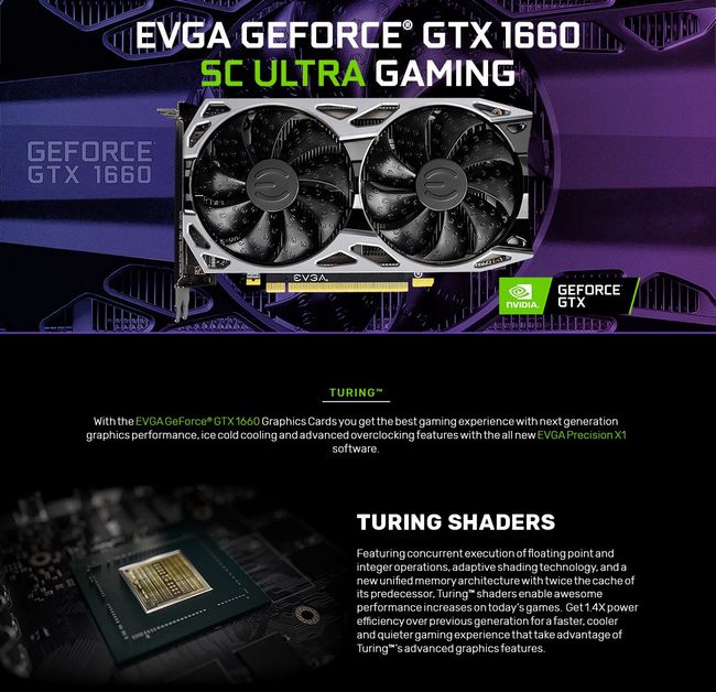 艾維克EVGA GTX 1660 SC ULTRA BP GAMING GDDR5 顯示卡