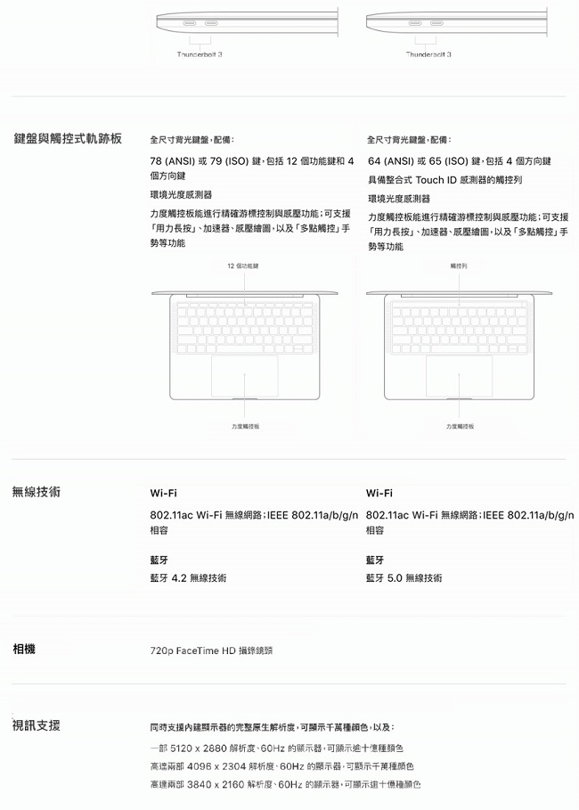 Apple MacBook Pro 13吋/2.3GHz/8GB/128GB