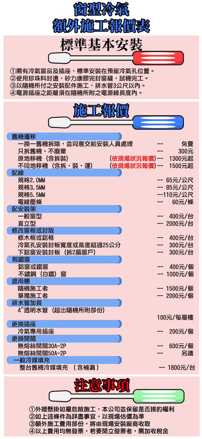 Panasonic國際 9-11坪左吹定頻窗型冷氣CW-N68SL2