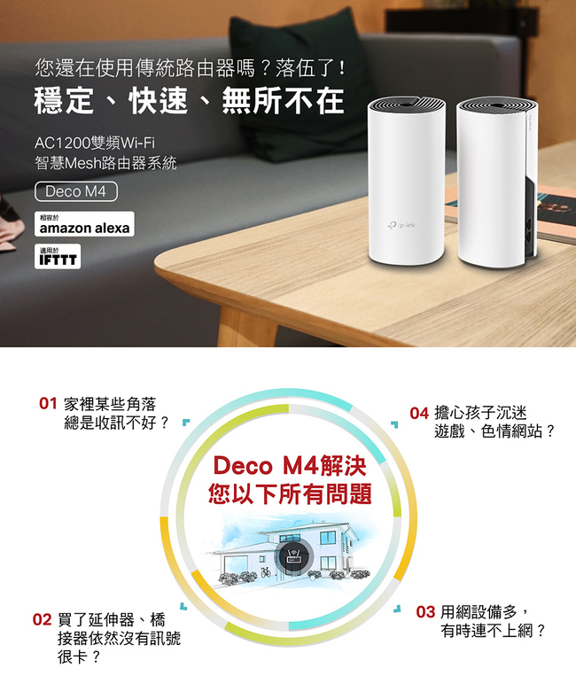 TP-Link Deco M4 Mesh無線網路wifi分享系統網狀路由器(2入)