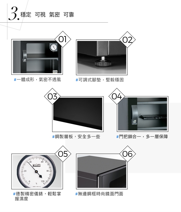 收藏家 68公升時尚珍藏系列電子防潮箱CD-75