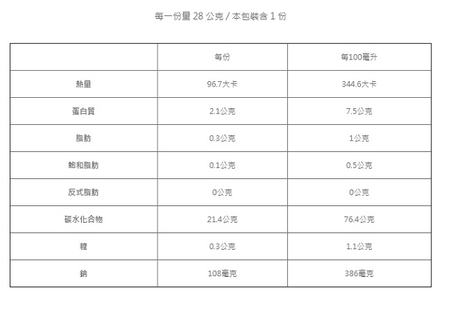 (即期品) 韓國 ivenet 艾唯倪 速食營養米線(牛肉風味)