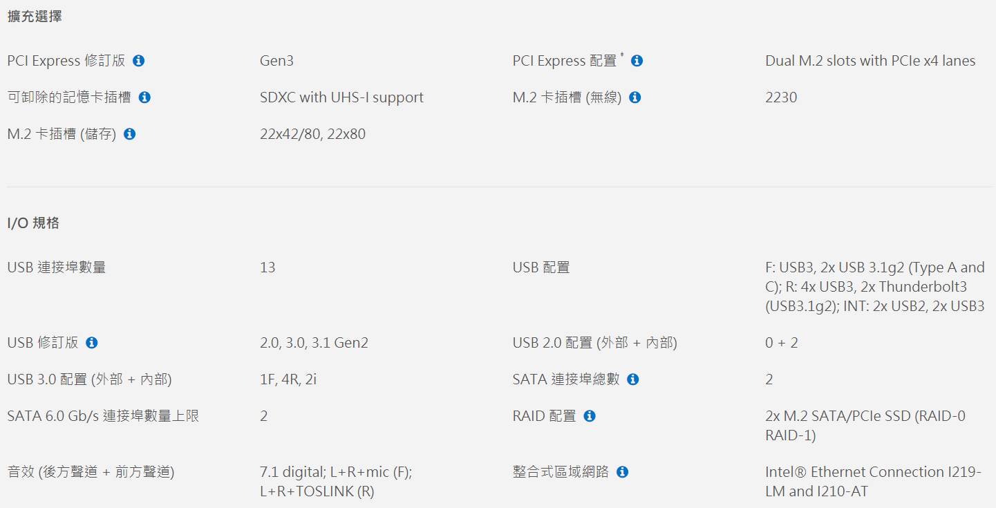 Intel NUC 迷你準系統電腦 BOXNUC8I7HVK1(i7-8809G)