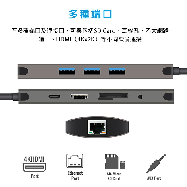 Promate 9合1 USB Type C 充電傳輸集線器(PrimeHUB-C)