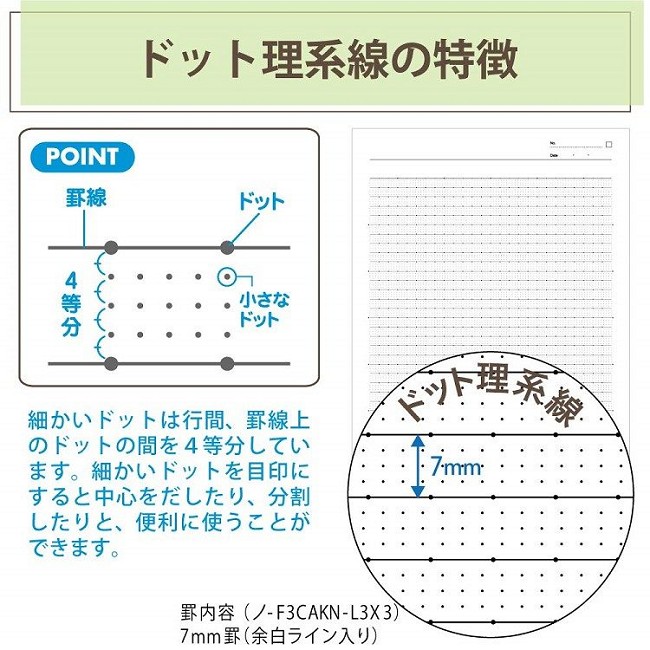 Kokuyo 19學習專用campus筆記本 3冊裝 理科 筆記本 Yahoo奇摩購物中心