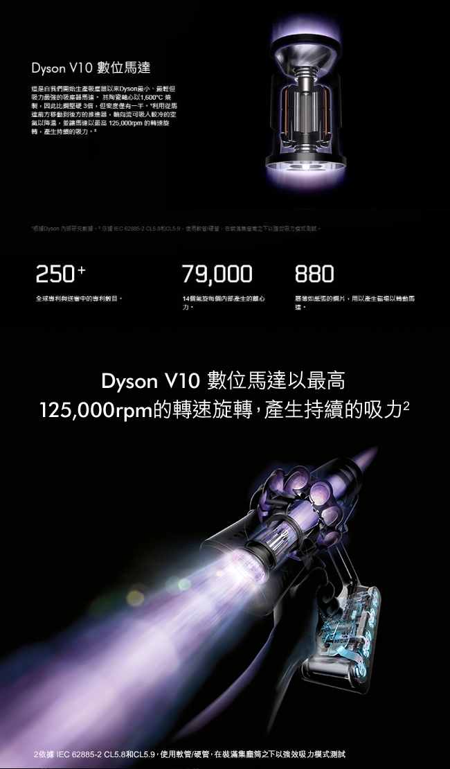 [限量福利品] Dyson Cyclone V10 Absolute 無線手持吸塵器 銅色