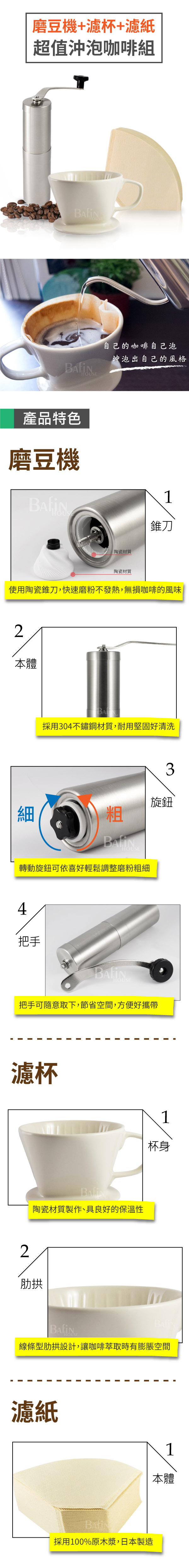 日本三洋 101 咖啡濾紙100張 & Bafin House 陶瓷濾杯及不鏽鋼磨豆機組