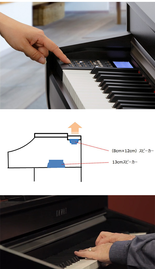 KAWAI CA58 88鍵木質琴鍵標準電鋼琴玫瑰木色款
