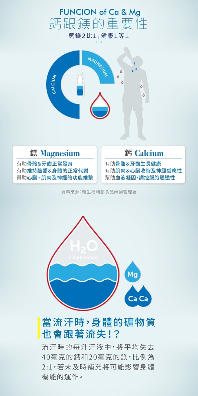 ROSBACHER 氣泡礦泉水(500ml)