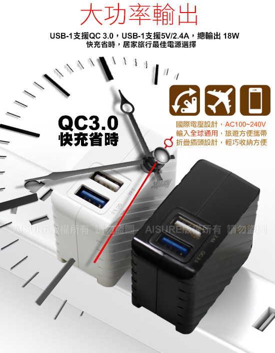 Noratec 商檢認證 QC3.0/3A/18W 閃充 雙USB輸出TC-C350Q