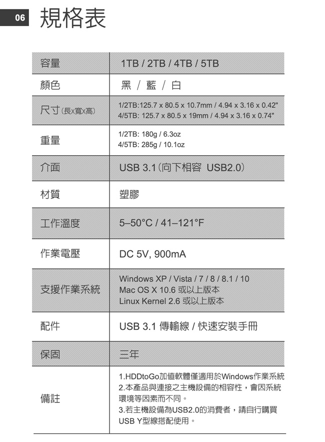 ADATA威剛 HV320 5TB(白) 2.5吋行動硬碟