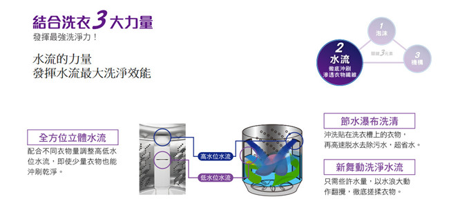 Panasonic國際牌 13KG 變頻直立式洗衣機 NA-V130EB-PN 玫瑰金