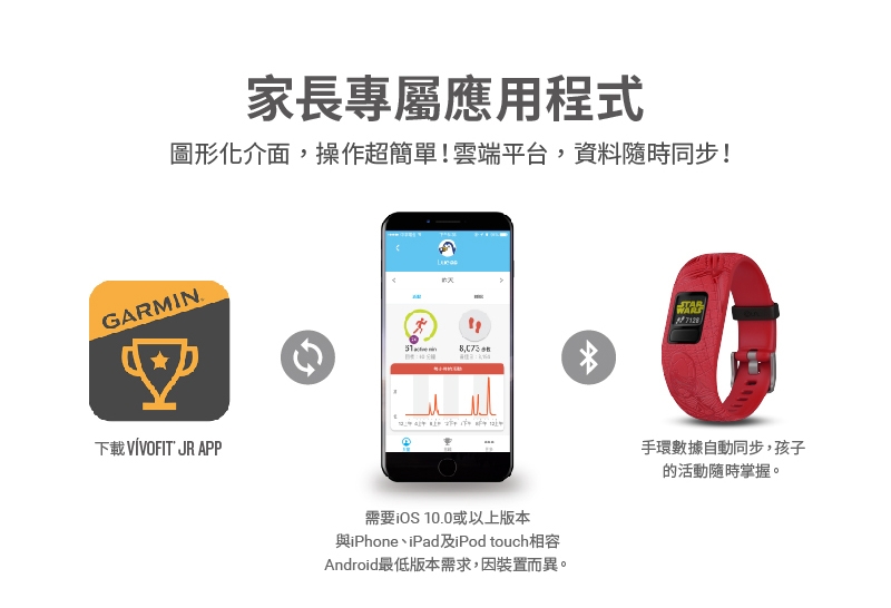 GARMIN 星際大戰 VÍVOFIT JR. 2 光明與黑暗