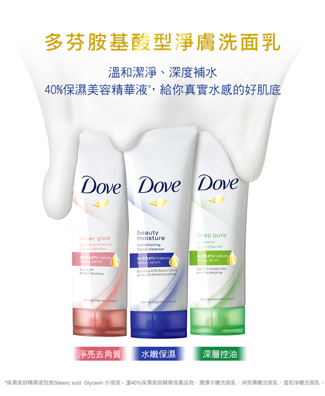 DOVE多芬 淨亮彈嫩洗面乳 100G