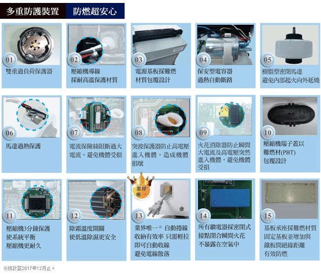 HITACHI日立 10L 1級LED面板清淨除濕機 RD-20FQ/FR