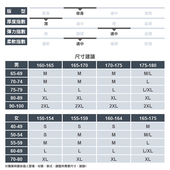 【ATUNAS 歐都納】女款防蚊防曬吸溼排汗快乾彈性長褲A-PA1908W灰卡