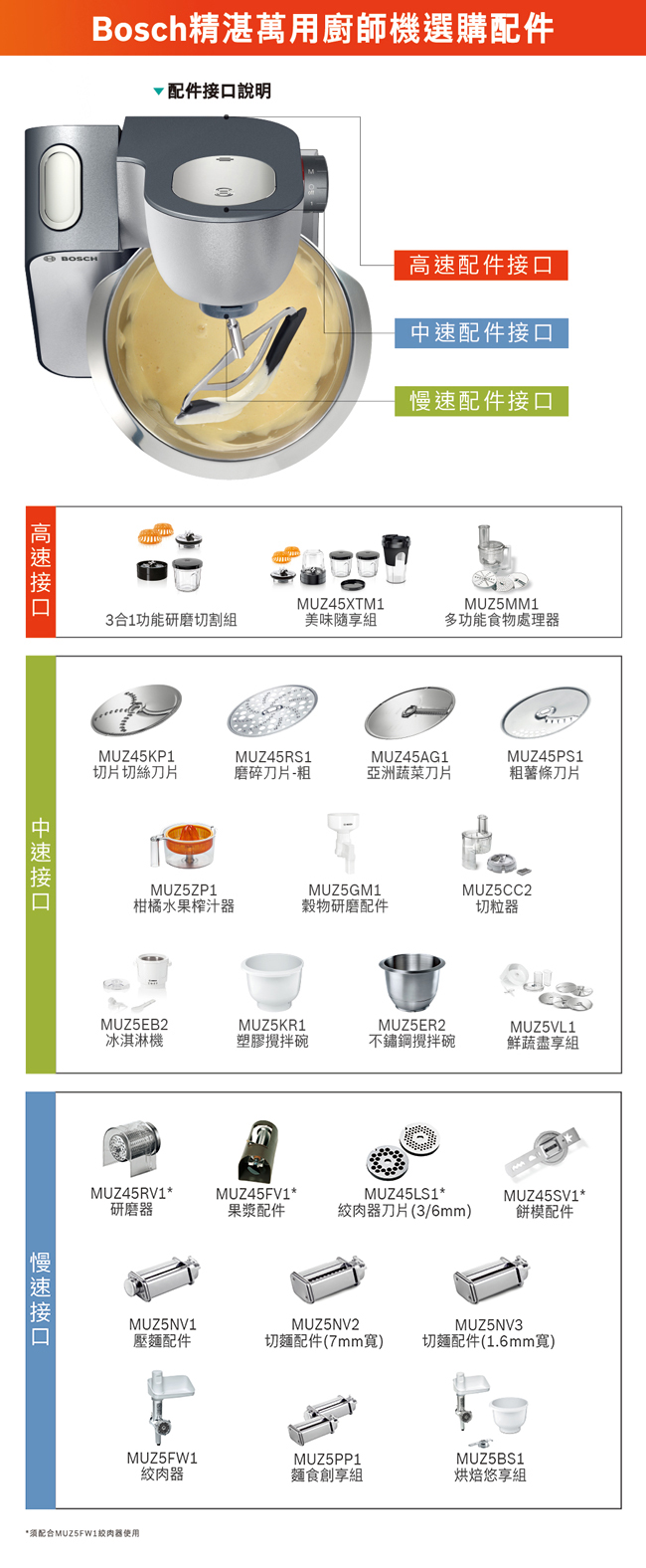 Bosch 精湛萬用廚師機-MUM58K20TW(櫻花粉)