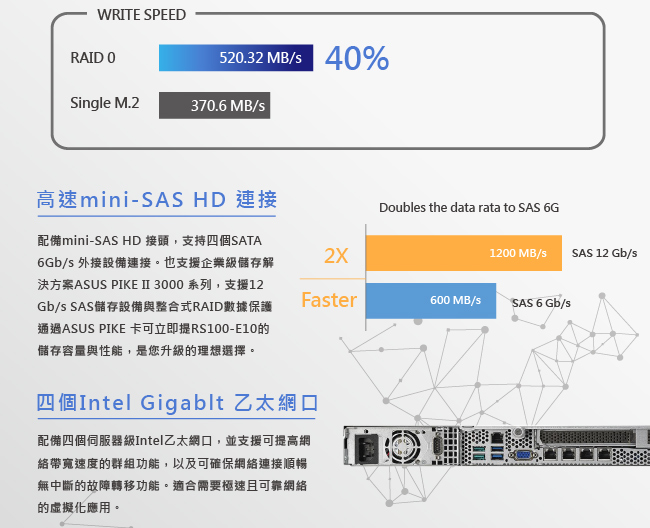 ASUS RS300-E10 E-2134/8G/1TBx2/FD