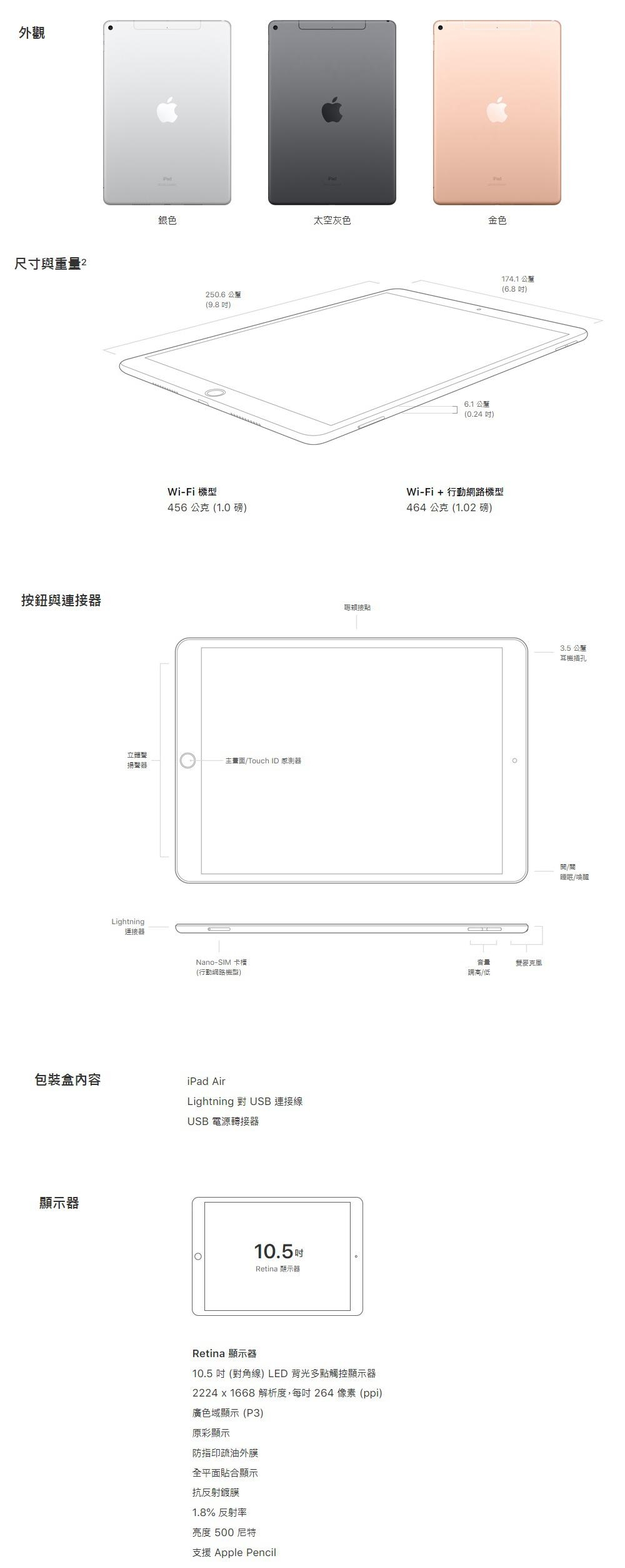 【Apple原廠公司貨】10.5 吋 iPad Air 2019 Wi‑Fi 機型 64GB