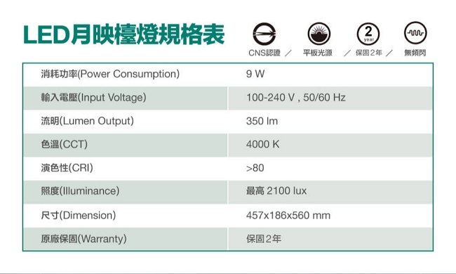 喜萬年SYLVANIA LED 月映 護眼檯燈