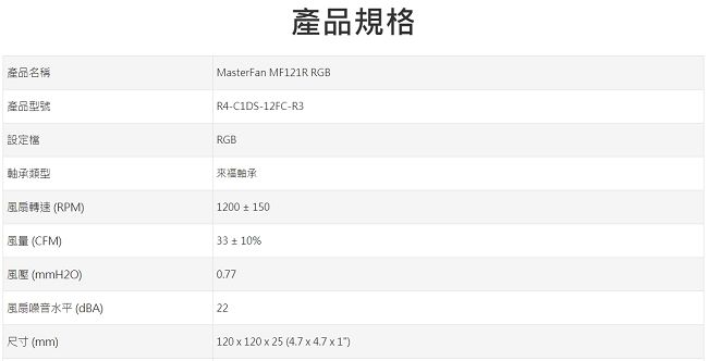 Cooler Master MF121L RGB 風扇