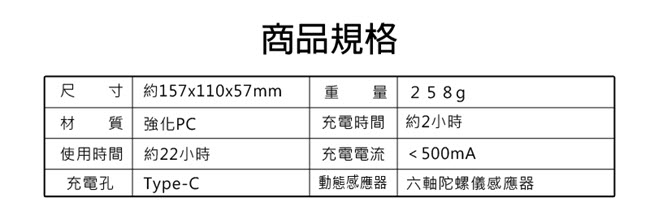 Nintendo任天堂Switch專用 Pro控制器遊戲把手 (副廠)