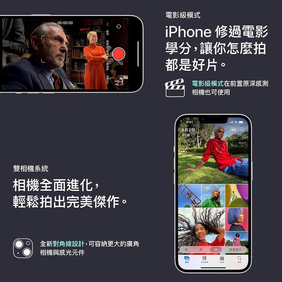 高價收購iPhone