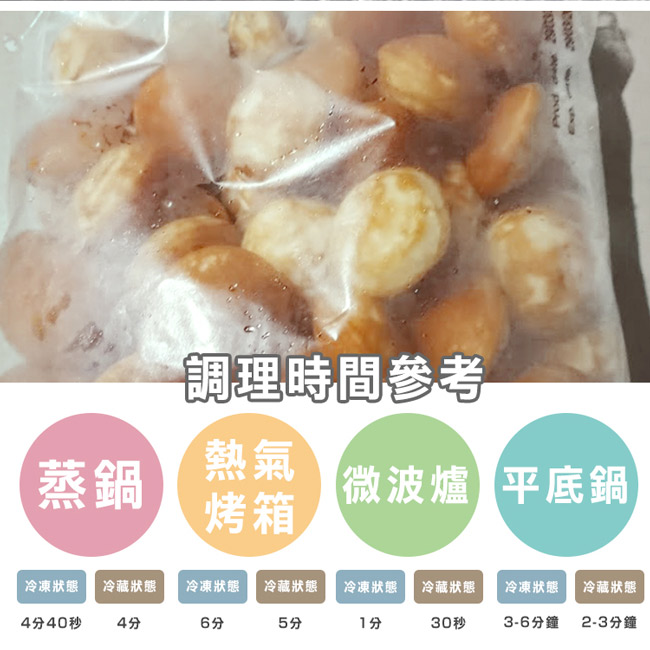 極鮮配 狂銷迷你小圓鬆餅 (500g/包)-2包入