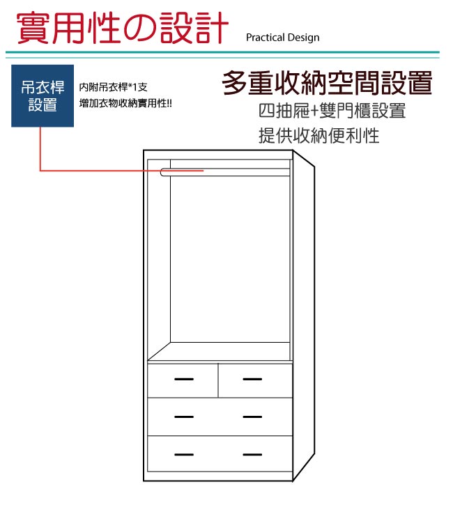 綠活居 麥力斯2.7尺三抽衣櫃/收納櫃(三色)-81x54.6x195cm-免組