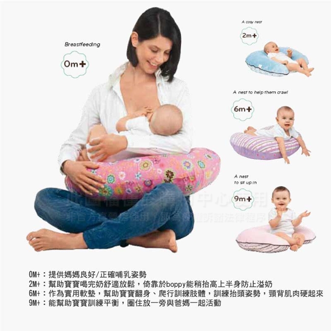 chicco-Boppy雙面多功能授乳枕