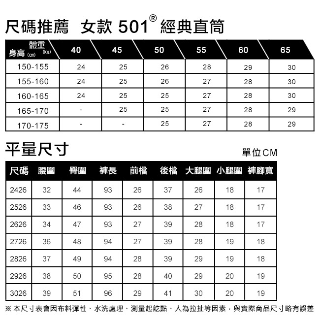 Levis 女款 501 中腰排扣直筒牛仔長褲 彈性布料