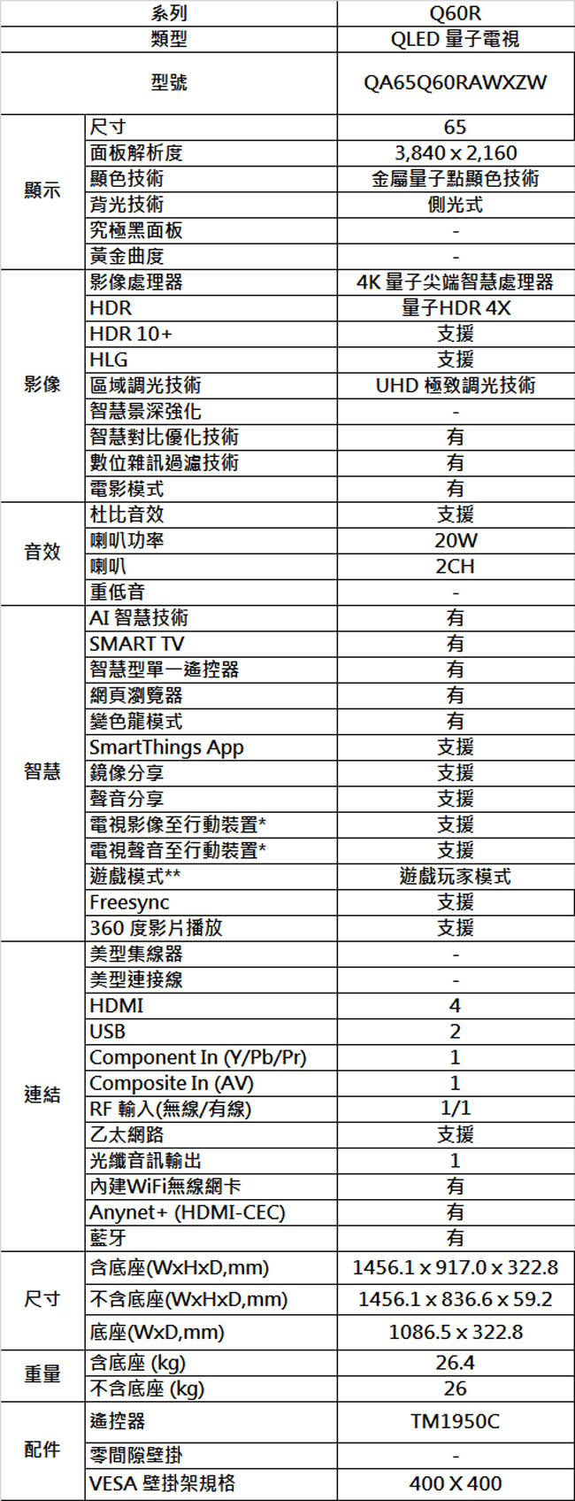 SAMSUNG三星 65吋 4K QLED量子液晶電視 QA65Q60RAWXZW