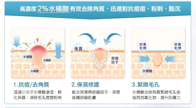 寶拉珍選抗老化A醇極效修護精露30ml 水楊酸緊緻毛孔精露88ml