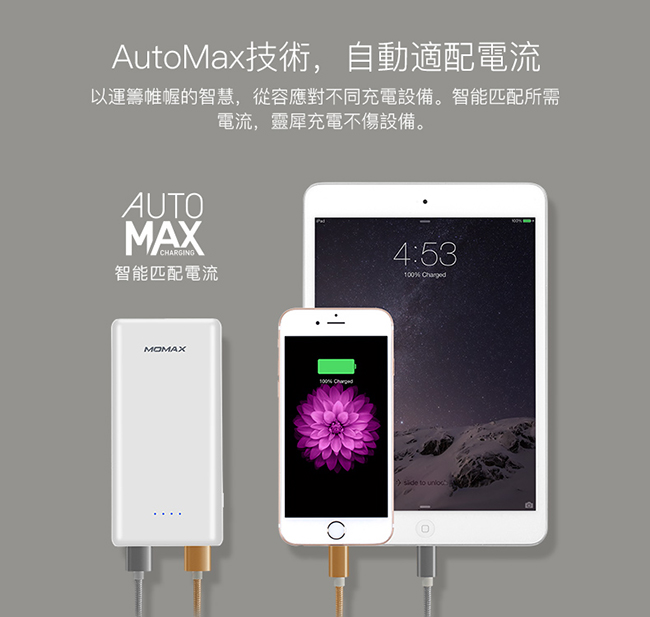 MOMAX IP62 DUAL10000mAh 行動電源