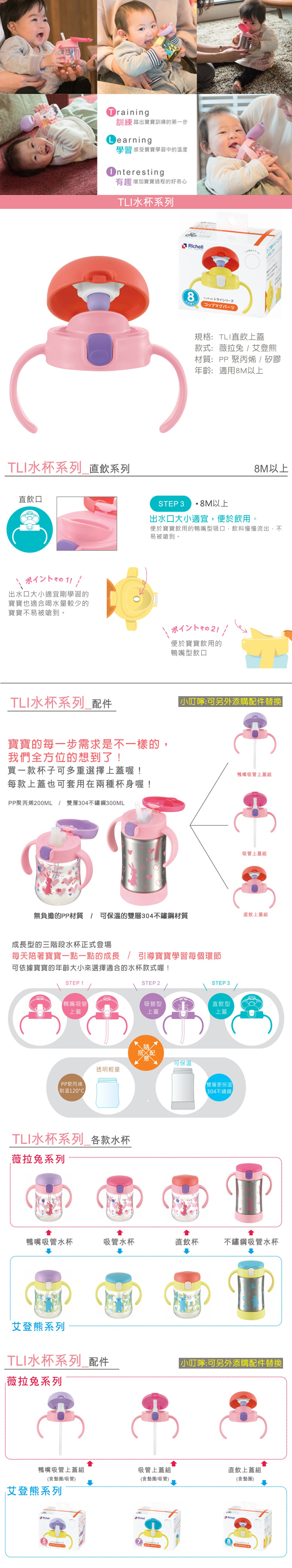 【RICHELL利其爾】TLI 艾登熊 / 薇拉兔 直飲上蓋組-兩色