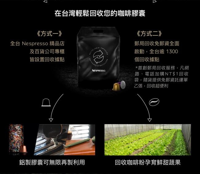 Nespresso 膠囊咖啡機 Pixie 紅色