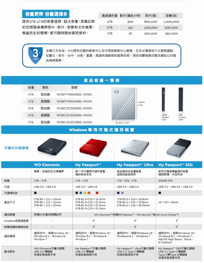 WD My Passport Ultra 1TB(炫光銀) 2.5吋USB-C行動硬碟